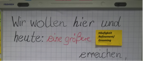 Retrospektive (fast) "nach" Ralph 3 Retro-Flipchart