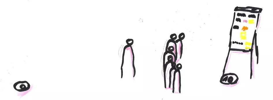 Retrospective (almost) “after” Ralph 1 retrospective