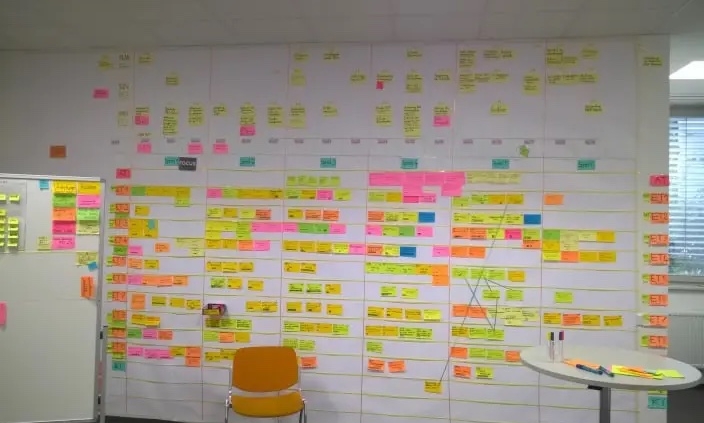 Sharing makes you rich - More is not enough! 1 sharing makes you rich